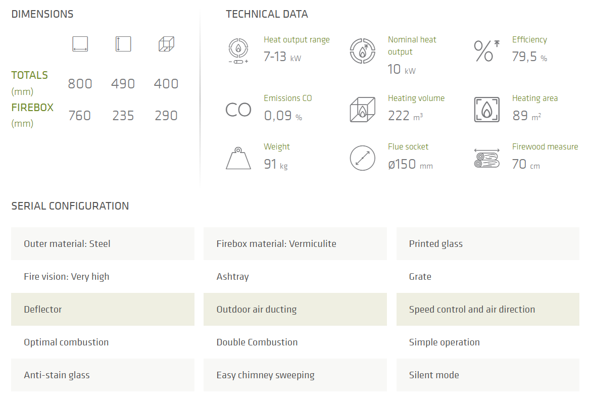 Adour 800 cladding, frame sizes, and clearance requirements chart