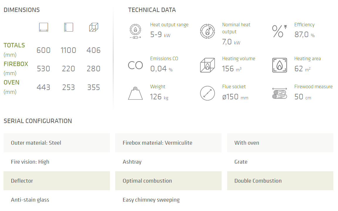 LACUNZA ALTEA FREE STANDING FIREPLACE / OVEN COMBINATION