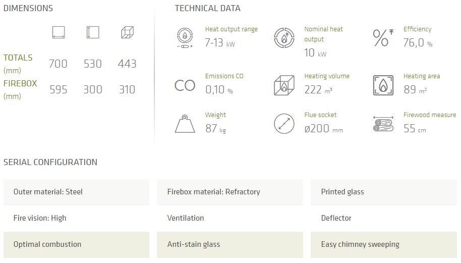 Lacunza AROA 700 built in wood fireplace in a styled living room