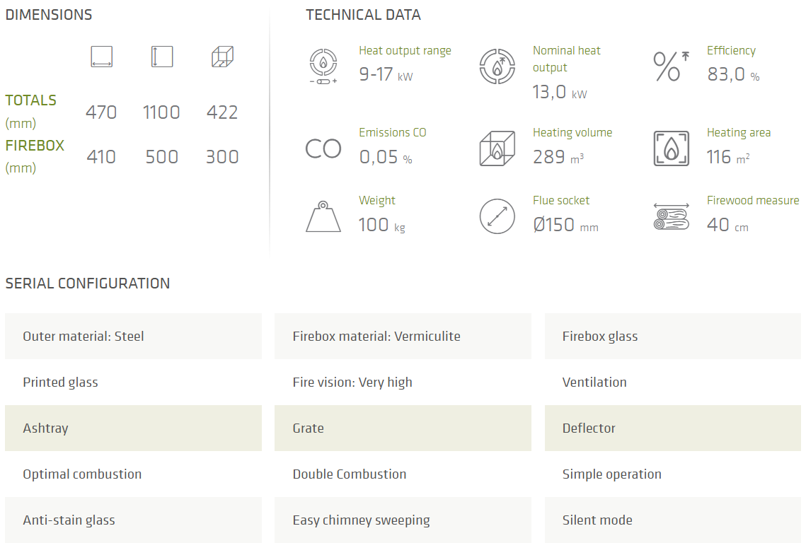 LACUNZA CALAIS FREE STANDING FIREPLACE | FANS INCLUDED