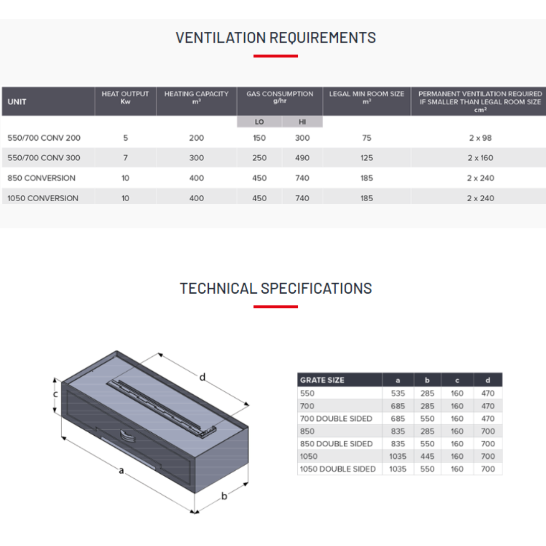 Technical diagram of Infiniti gas conversion grate