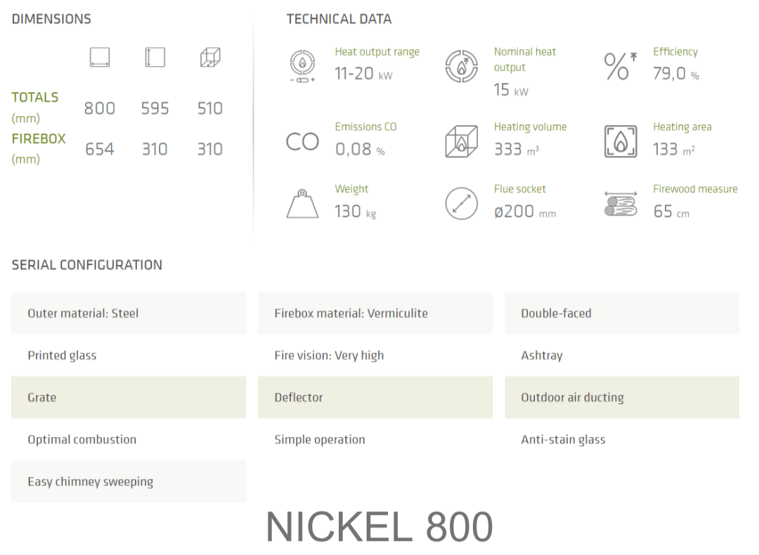 Infiniti Nickel 800 built in gas fireplace specifications and dimensions