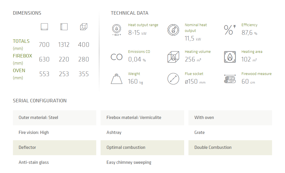 LACUNZA OSLO | FREE STANDING FIREPLACE / OVEN COMBINATION