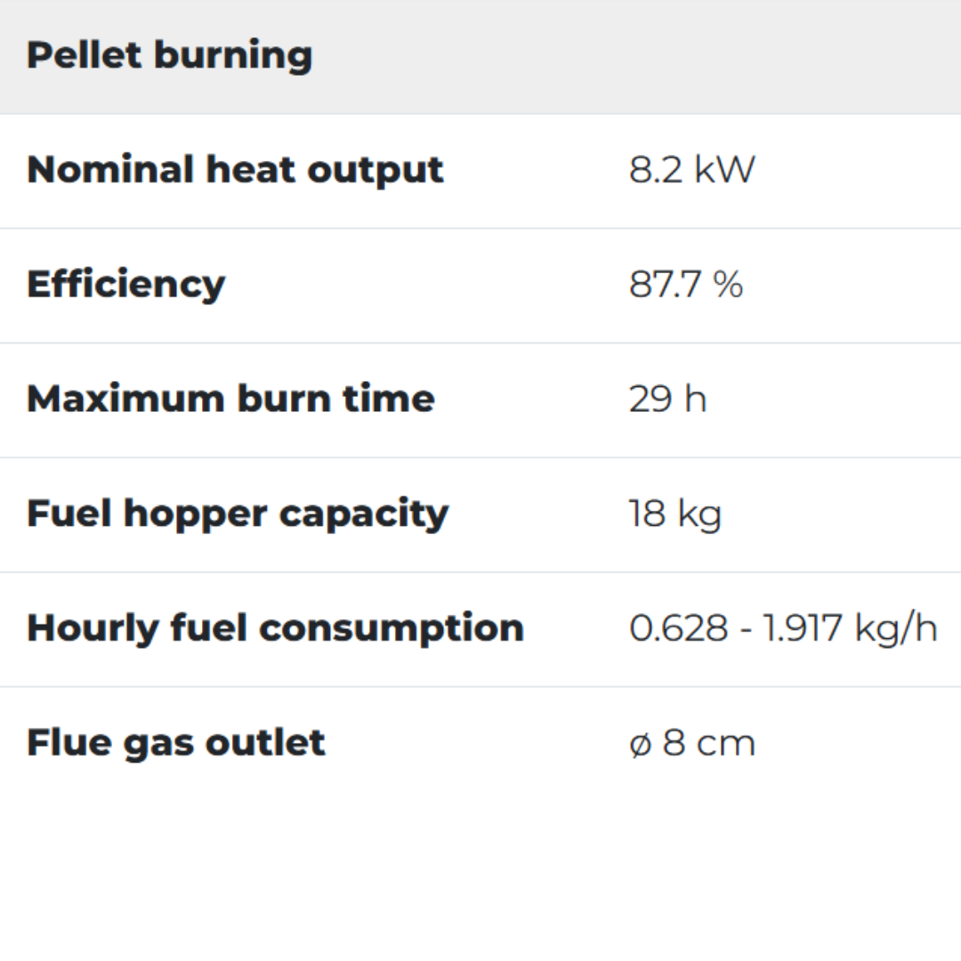PALAZZETTI ECOFIRE NINA 8