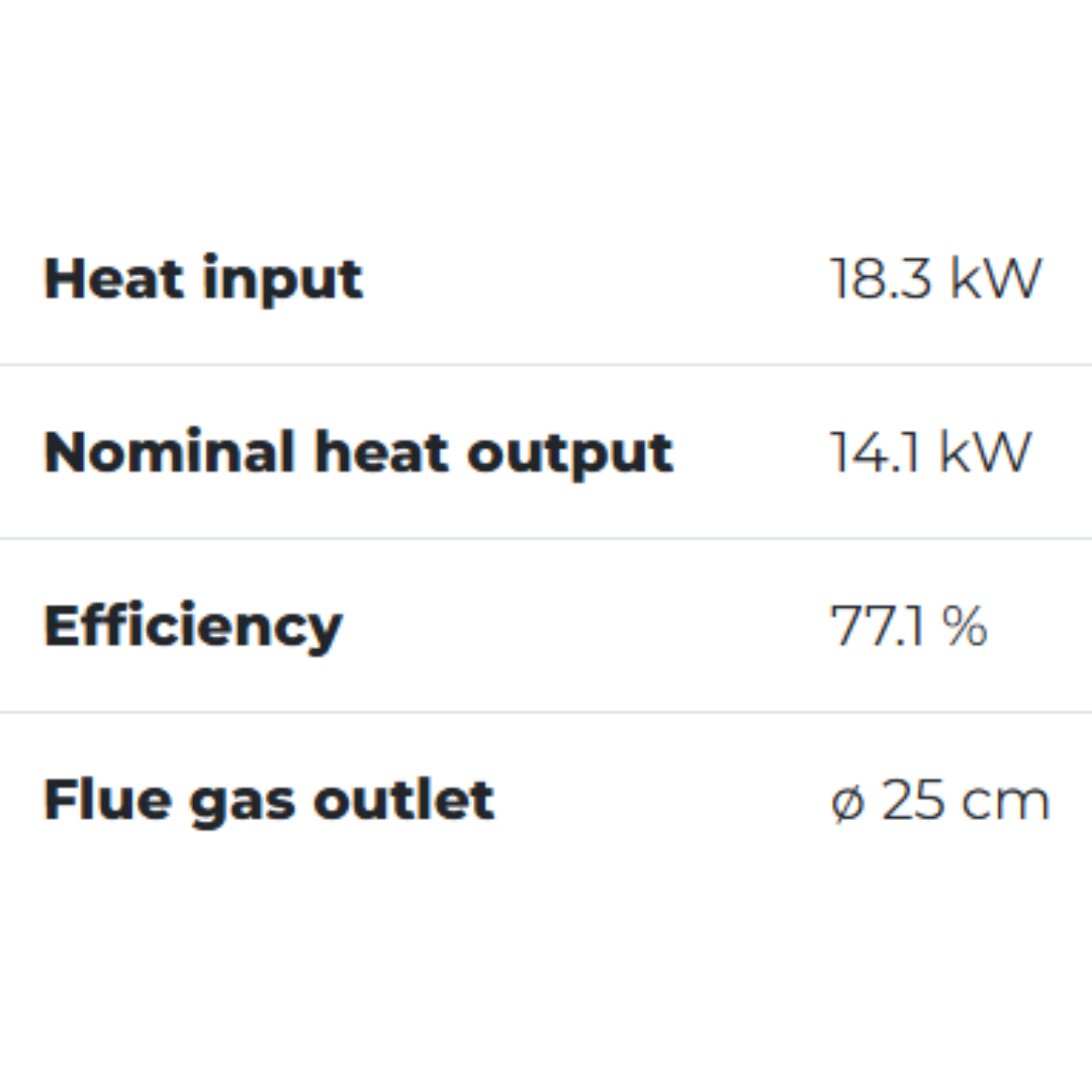 Palazzetti Ecomonoblocco wood fireplace diagram