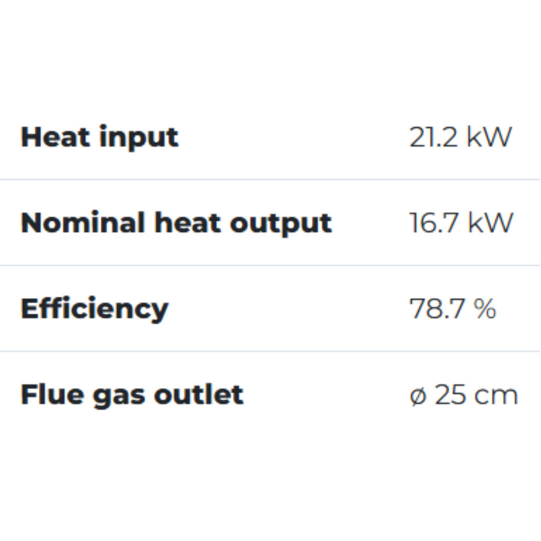 Palazzetti Ecomonoblocco diagram, installation dimensions and layout.