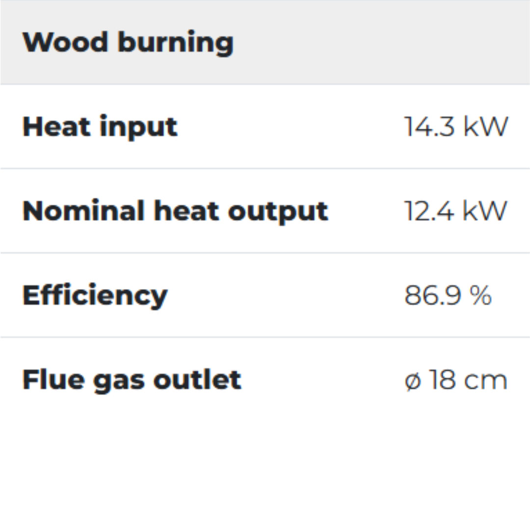 Palazzetti Ecopalex GTM80L technical diagram high efficiency