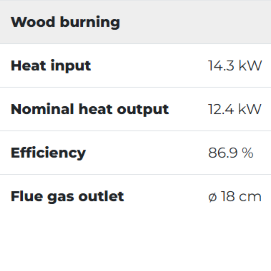 Ecopalex GTM80 diagram efficient built in fireplace