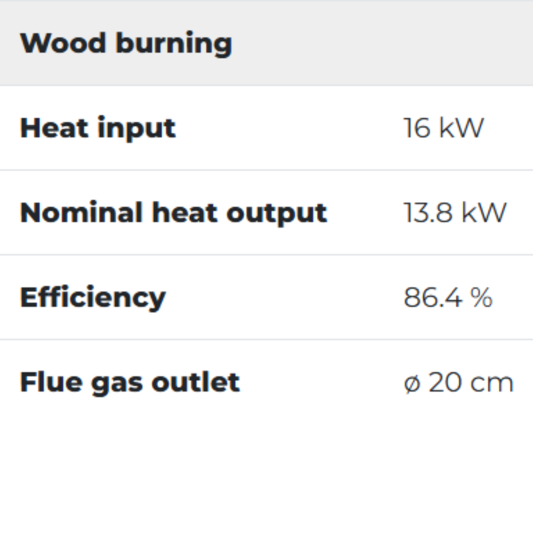 Palazzetti Ecopalex GTM90 diagram high efficiency fireplace