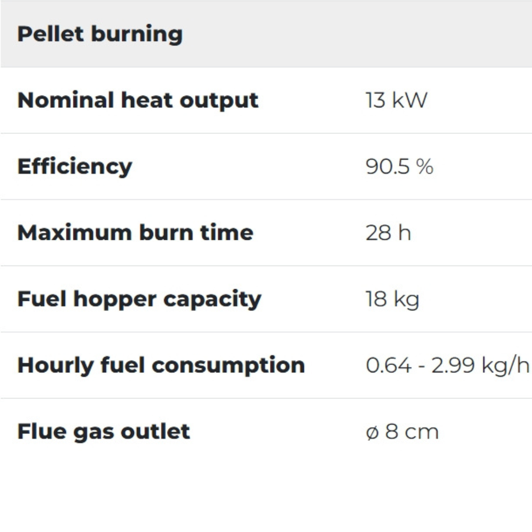 PALAZZETTI VIVIENNE 13