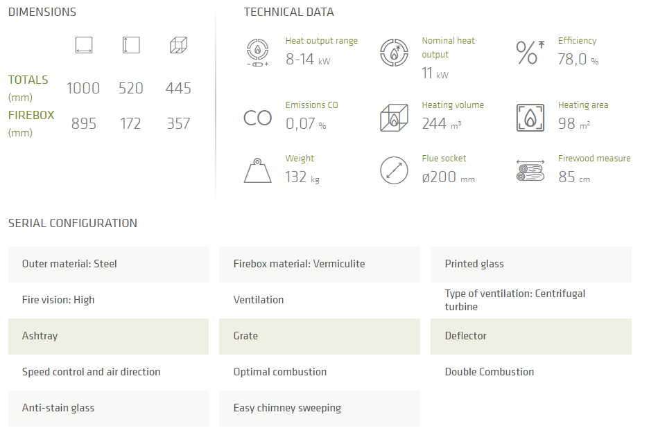 LACUNZA SILVER 1000 CAST IRON FREESTANDING | LOG BOX