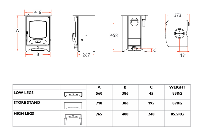 CHARNWOOD C-FOUR with STAND