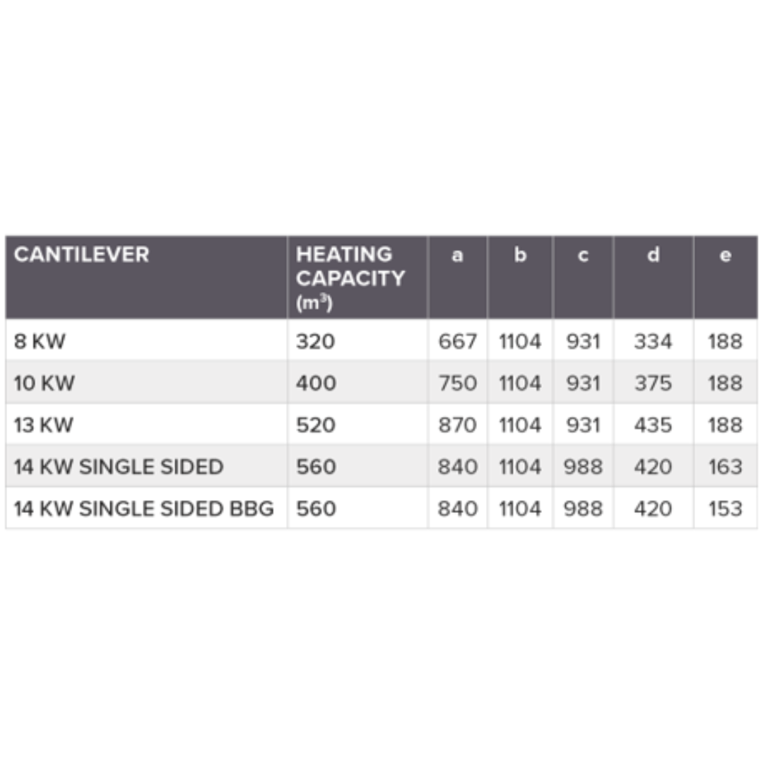Cantilever freestanding stove info diagram technical specs