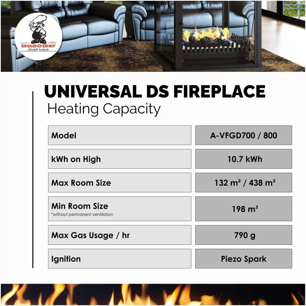 Chad-O-Chef Double-Sided Universal Grate Fireplace