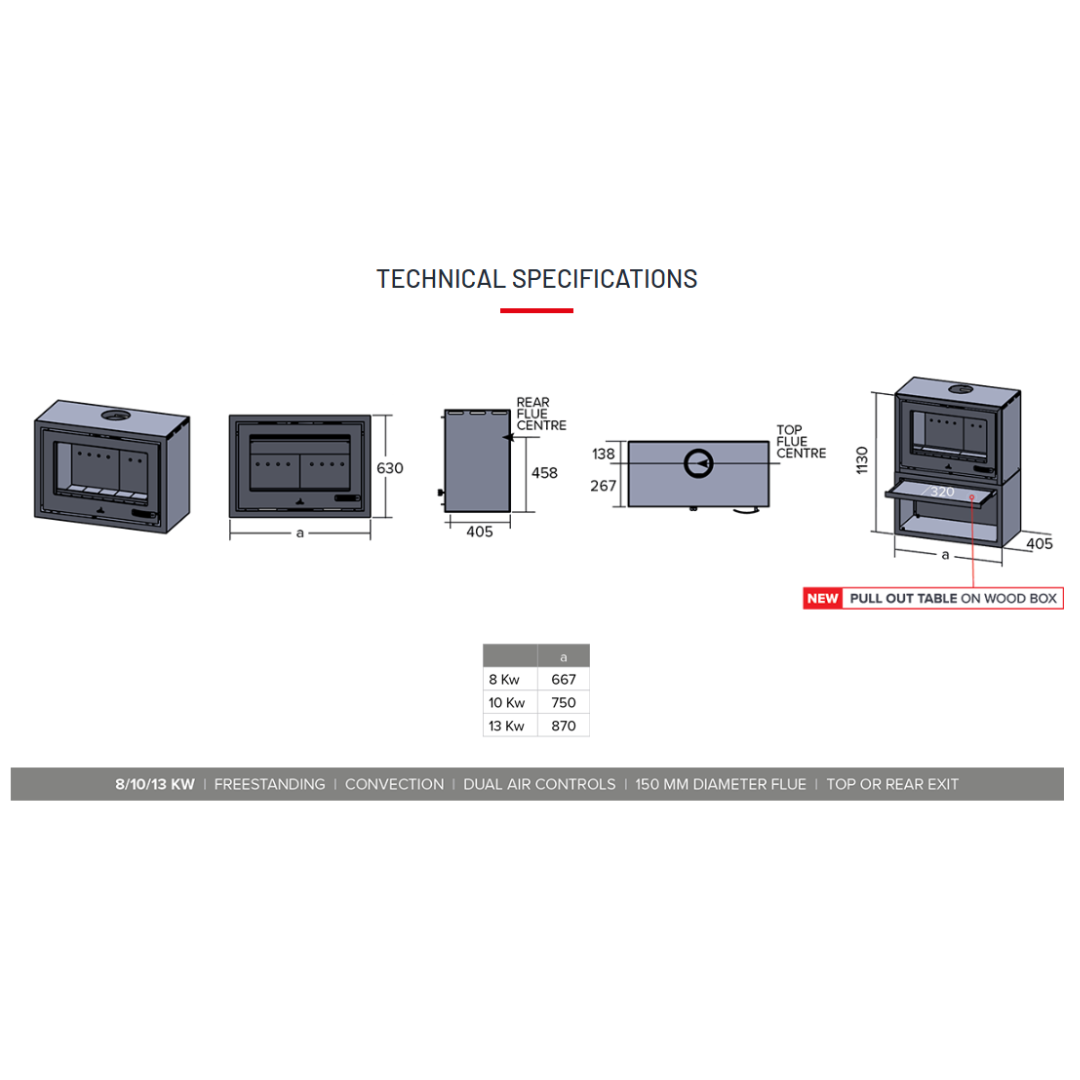 Convection freestanding fireplace info diagram, airflow and specifications.