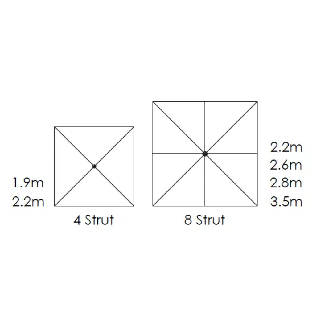 Hydro Fire 2.6m Square Ecru Classic Parasol (excludes Medium Base)
