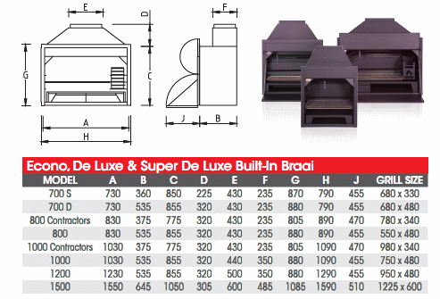 Contractor built in braai full measurement diagram with dimensions and options.