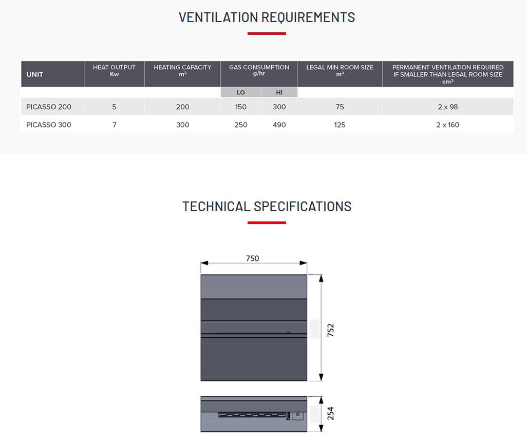 Infiniti Picasso fireplace info graphic, specifications and dimensions.