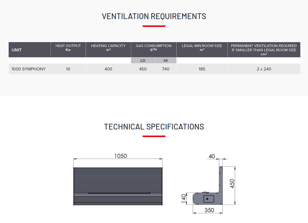Infiniti Symphony fireplace information graphic diagram