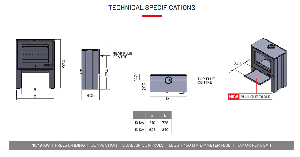 Stove Leg units accessory info diagram installation and options
