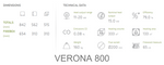 LACUNZA VERONA FREESTANDING | DOUBLE SIDED