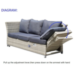 HYDROFIRE VERSANO PATIO LOUNGE SET (Dark Grey)