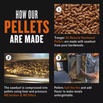 Traeger Apple Wood Pellets FSC®